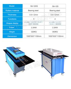 S & Drive Machine - detailed view